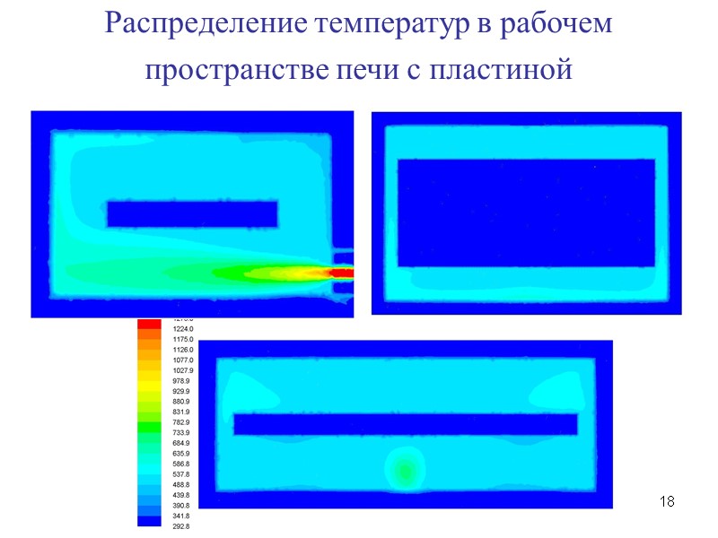 18 Распределение температур в рабочем пространстве печи с пластиной